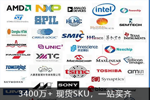 3400万+ 现货SKU，一站买齐